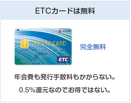 大丸・松坂屋カードのETCカードは無料