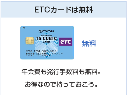 TSキュービックカードはETCカードは無料