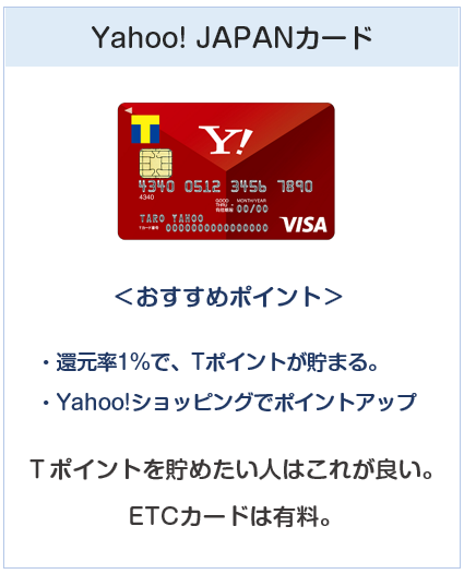 Yahoo! JAPANカード