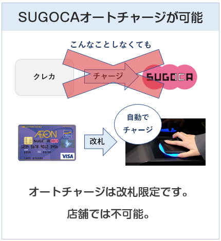 イオンsugocaカードの注意点 デメリットとメリット総まとめ 選び方や特典内容