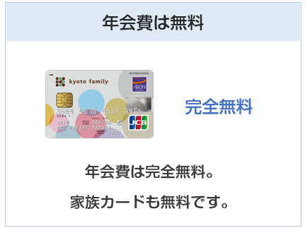 京都ファミリーカードの年会費は無料