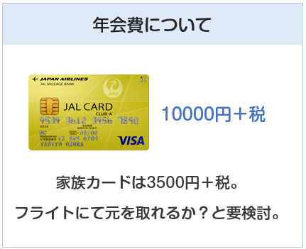 JAL CLUB-Aカードの年会費について