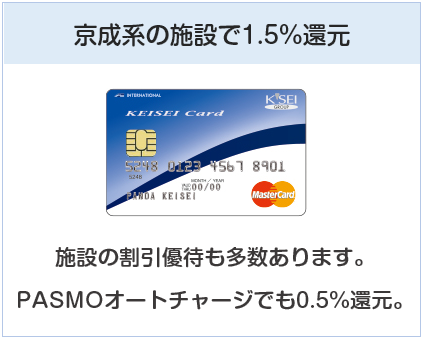 京成カード（オリコ）は京成系の施設で1.5%還元