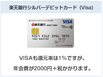 楽天銀行シルバーデビットカード（Visa)