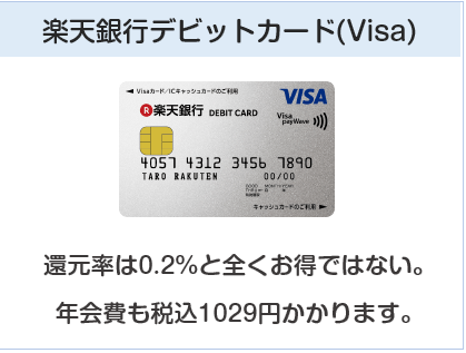 楽天銀行デビットカード(Visa)