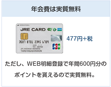 JRE CARDの年会費は実質無料