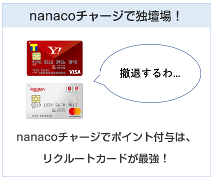楽天カードとYahoo! JAPANカードはnanacoチャージポイント付与実質撤退